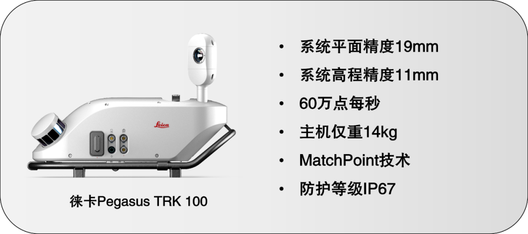 【新品上市】徠卡Pegasus TRK家族再添新成員——多種配置，各盡所能